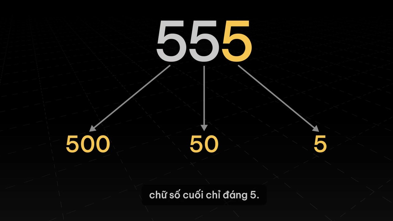 Ba chữ số 5 trong số 555 lần lượt đáng 500, 50 và 5