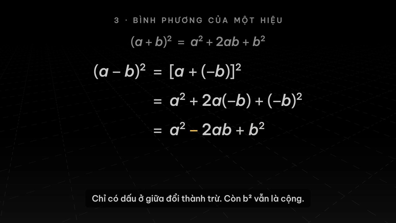 Thay b bằng −b trong công thức bình phương của một tổng: chỉ hạng tử ở giữa đổi dấu